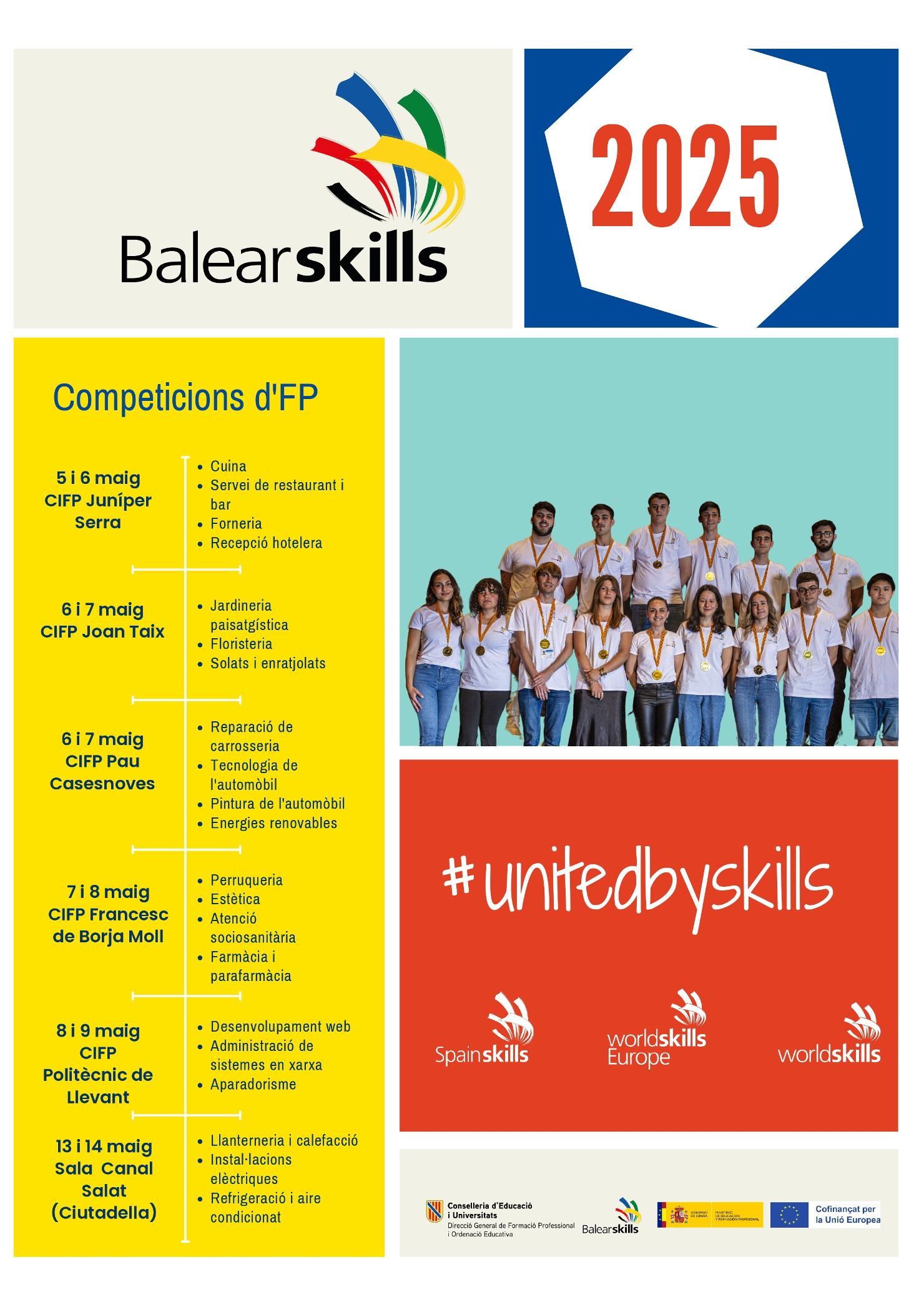 Pòster Balearskills 2025_page-0001